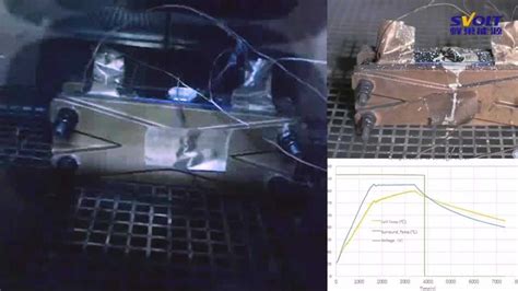 Tesla Battery Day? SVolt May Ruin The Party With Cobalt-Free Li-Ion Battery