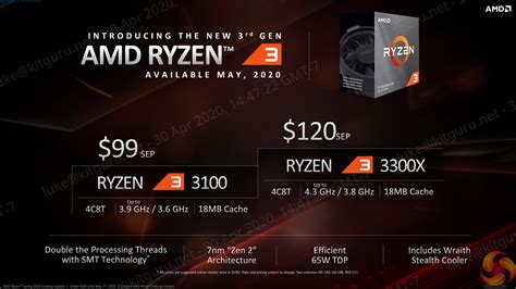 AMD Ryzen 3 3300X & 3100 CPU Review | KitGuru