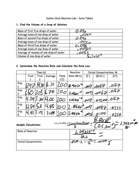 Iodine Clock Reaction Lab - Data and Results Shorter 2021 - Iodine ...