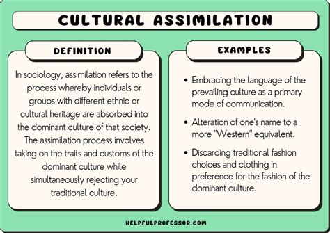 Assimilation Pictures