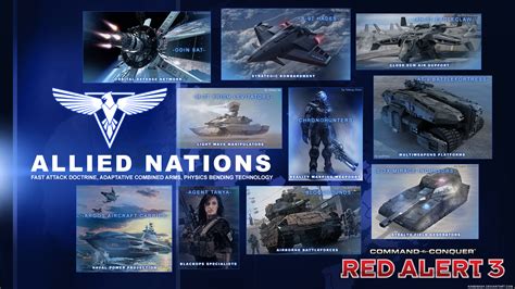 Red Alert 3 Reimagined - Allied Nations : r/commandandconquer