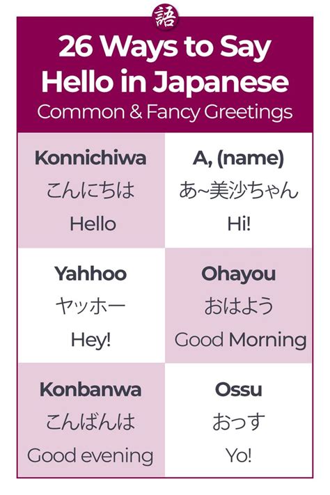 26 Ways to Say Hello in Japanese | Learn Essential Japanese Phrases ...