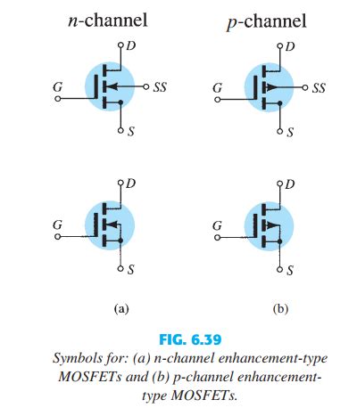 transistors - Which one is the correct symbol of enhancement type ...