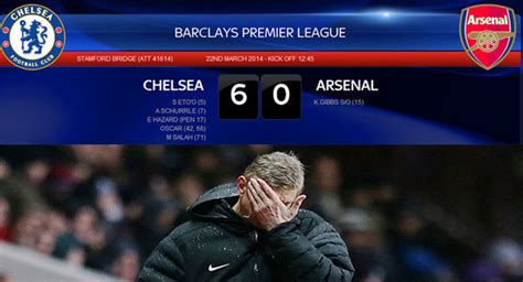 22 Questions All Chelsea Fans Have For Arsenal Fans