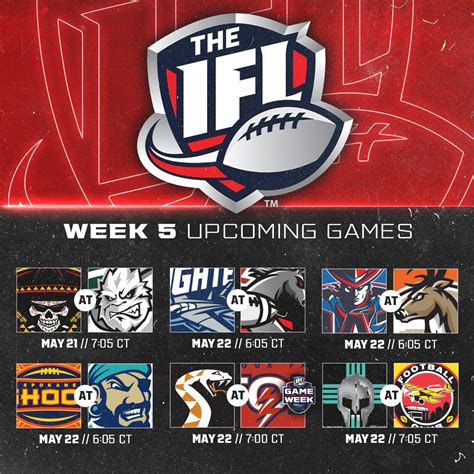 Indoor Football League on Twitter: "We are back and fully loaded🔥 All 1️⃣2️⃣ teams are in action ...