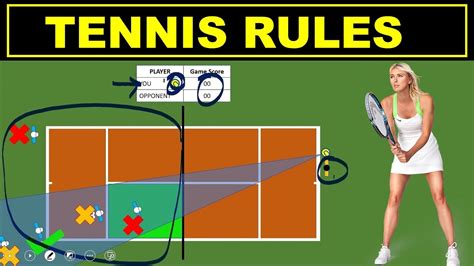 44 Best Photos Tennis Rules Singles Scoring - Tennis Scoring Points ...