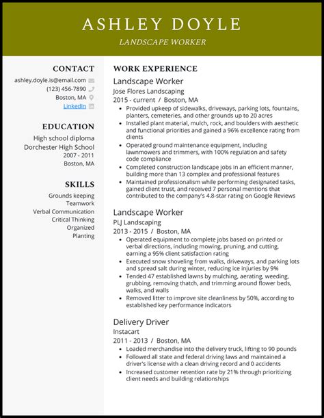 9 Landscape Worker Resume Examples [& Templates]