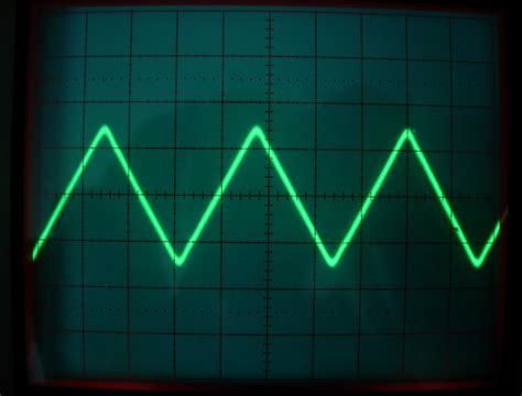 F175 Arbitrary Waveform Generator – Atelier Robin