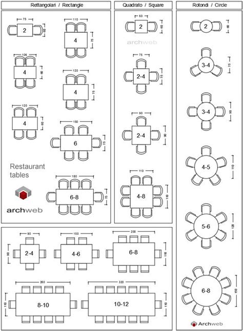 Design della sala da pranzo, Sala da pranzo lusso, Arredamento sala ristorante