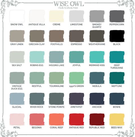 Wise Owl Paint's Color Selection Guide - Wise Owl Chalk Synthesis Paint