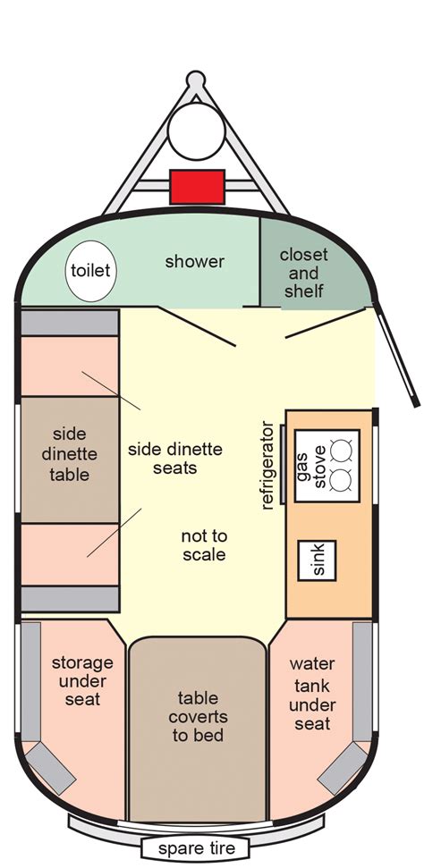 Scamp Floor Plans - floorplans.click