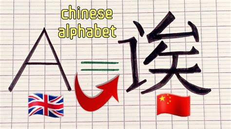 Chinese Mandarin Alphabet A Z - Infoupdate.org