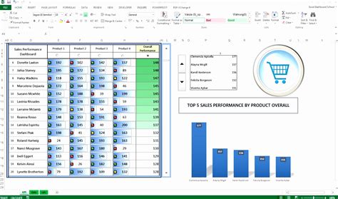 Kpi Scorecard Template Excel Free