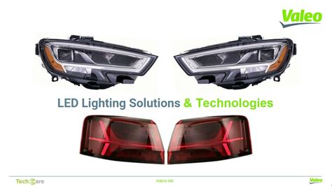 Valeo LED Exterior Lighting Technology Highlights - YouTube