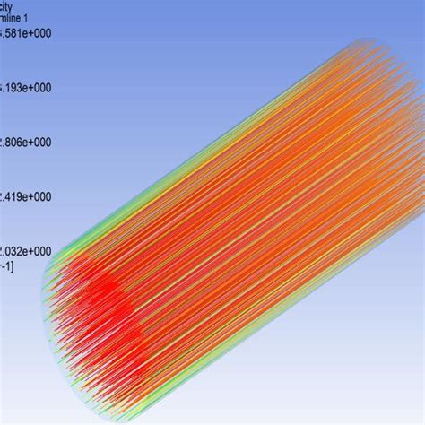 and Fig. 8 represent the streamline according to the velocity... | Download Scientific Diagram