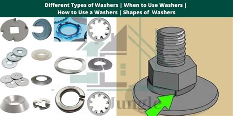 Types Of Washers For Bolts | vlr.eng.br