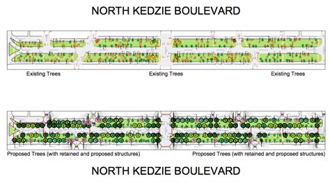 Logan Boulevards District Plan Includes More Trees, Narrower Streets ...