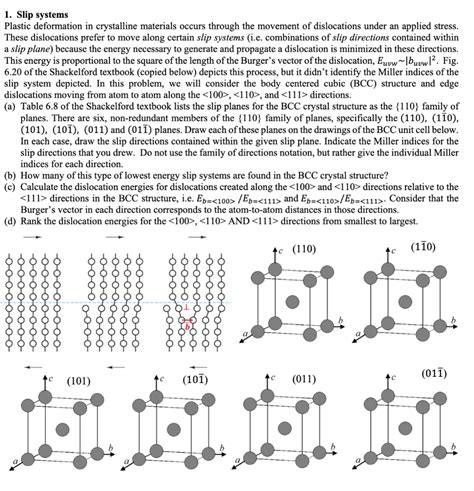 TABLE 6.8 Major Slip Systems in the Common Metal | Chegg.com