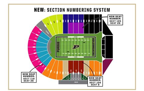 2023 Ross-Ade Stadium Fan Primer - Purdue Boilermakers