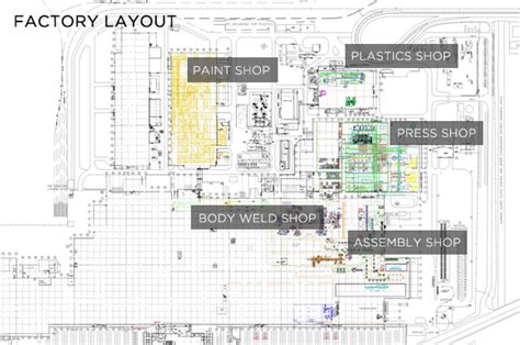 Car Manufacturing Plant Layout