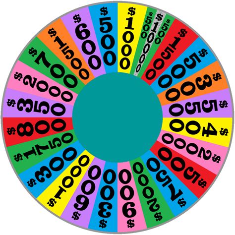 2012 Lottery Experience Trip Winners Wheel by germanname on DeviantArt