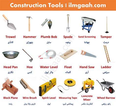 Building Tools And Construction Tools Vocabulary - ilmgaah.com