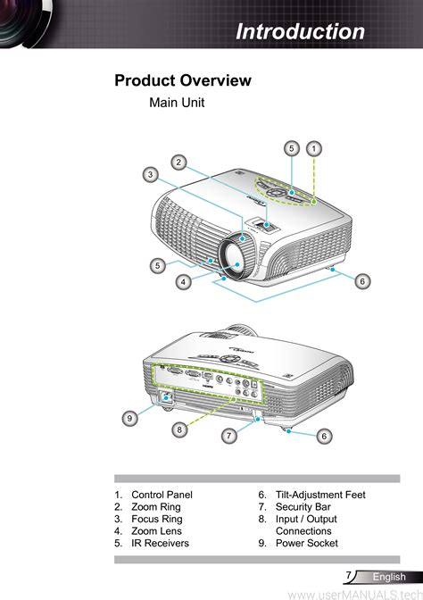 Optoma Dh1010 Projector User Manual