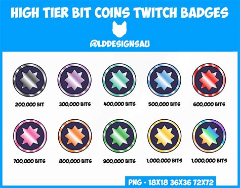 Twitch Bit Badges Twitch Sub Badges High Tier Bit Coins | Etsy UK