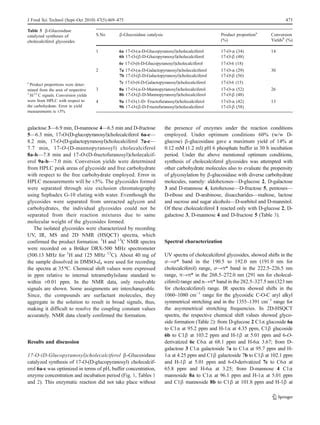 Enzymatic synthesis of_cholecalciferol_glycosides_ | PDF