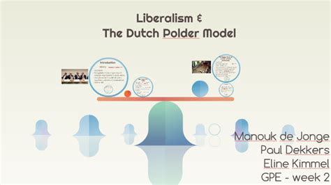 Dutch Polder Model by Eline Kimmel on Prezi