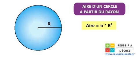 Sommet Redondant Investir Calcul Du Diametre D Un Cercle Math Maticien ...