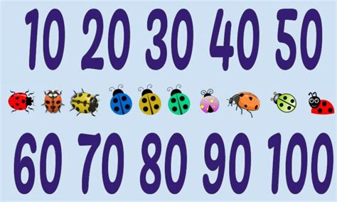 Creature Math - Skip Counting by 10s to 100 | Small Online Class for Ages 4-6 | Outschool