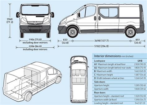 opel vivaro 19 cdt opel renault trafic day van Opel Vivaro Dimensions in 2020 | Renault trafic ...