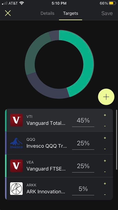 ETF Overlap Tool : r/ETFs