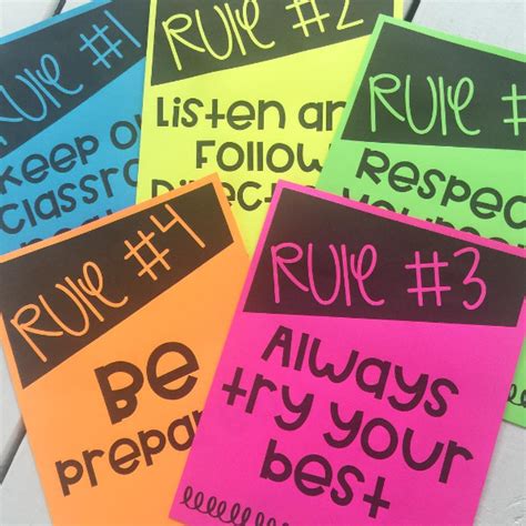 Classroom Rules for Fifth Grade | Classroom rules, Elementary classroom ...