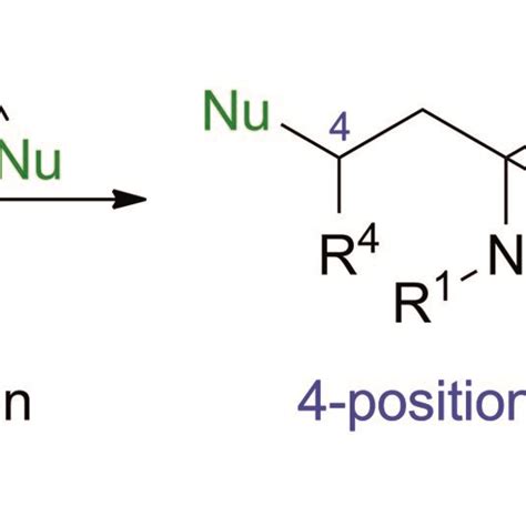 Nucleophilic ring-opening of azetidine derivatives | Download Scientific Diagram