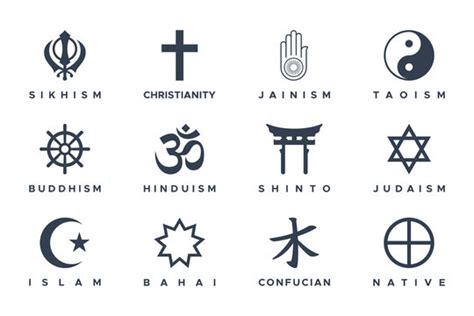 Buddha Symbols And Their Meanings