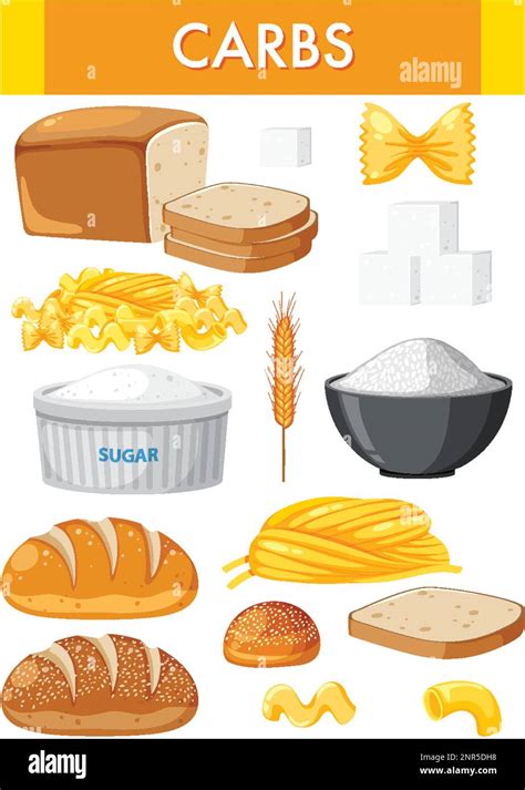 Carbohydrate Foods