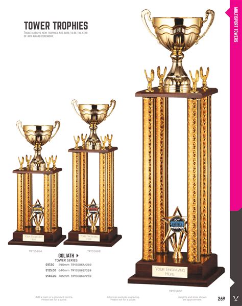 Big Trophies