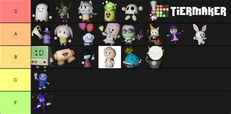 Tower Heroes Roblox tier 2021 Tier List (Community Rankings) - TierMaker