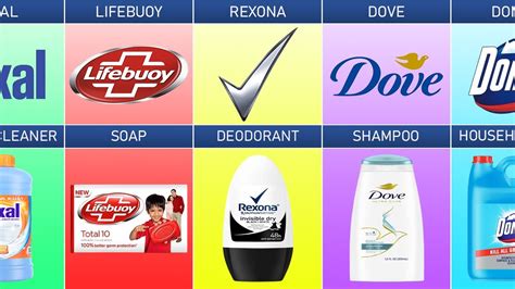 List of Unilever Brands From Different Countries - YouTube