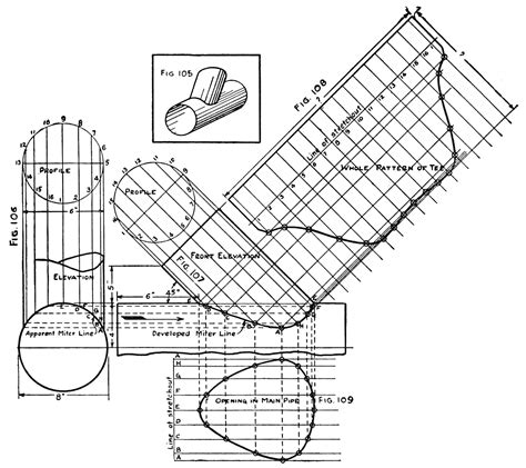 Pipe Drawing at GetDrawings | Free download