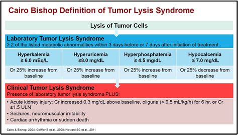 Tumor lysis syndrome causes, symptoms, criteria, treatment & prognosis