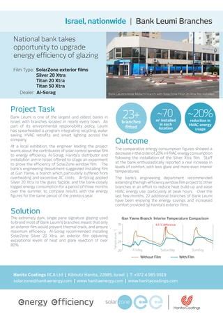 Salt lake-window-tinting-window-film-bank leumi-casestudy_v5 | PDF