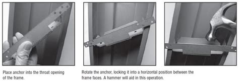 5 Types of Hollow Metal Frame Anchors - Beacon