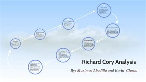 Richard Cory Analysis by Max Abadilla on Prezi