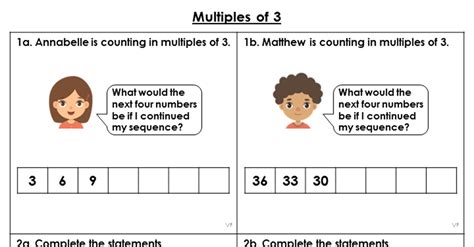 Multiples of 3 – Varied Fluency – Classroom Secrets | Classroom Secrets