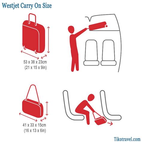 How Strict Is Westjet Baggage Allowance? - TikoTravel