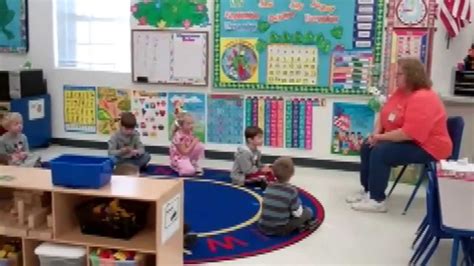 Naeyc Preschool Classroom Setup | Preschool Classroom IDEA