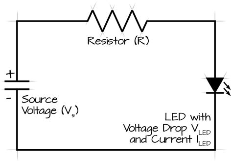 LED Resistor Calculator